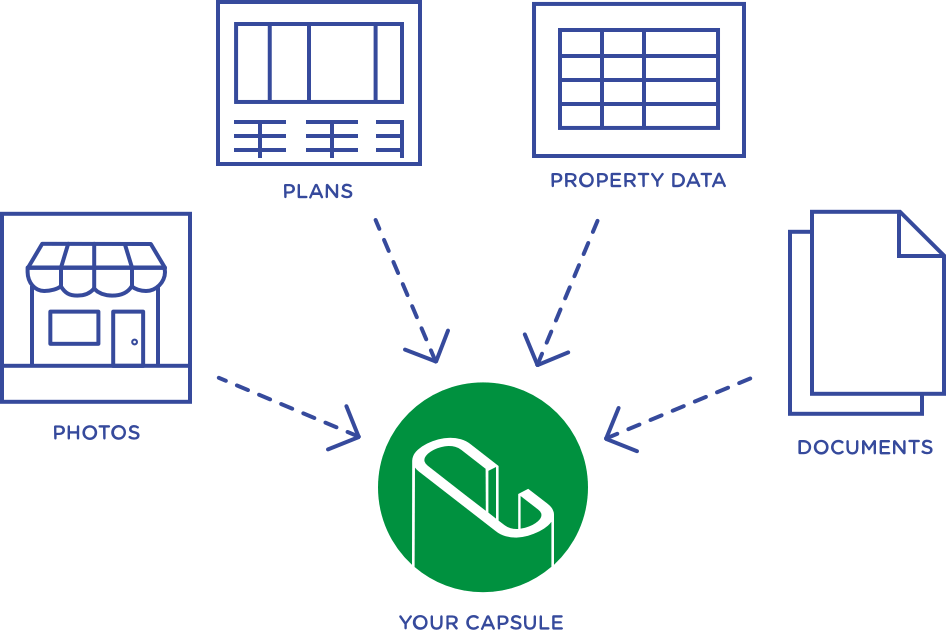 Property assign